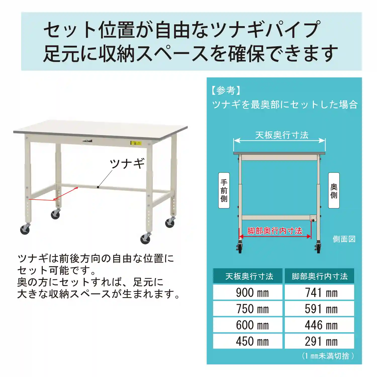 150シリーズ 高さ調整タイプ移動式 RoHS2指令対応塩ビシート天板仕様 H685㎜～H985㎜